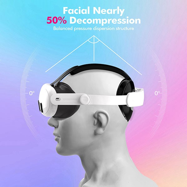 301 Head Strap Compatible with Meta Quest 3/3S