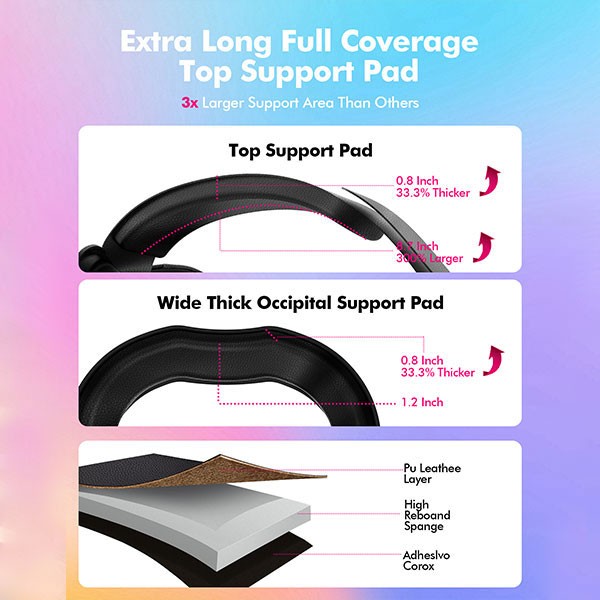 301 Head Strap Compatible with Meta Quest 3/3S