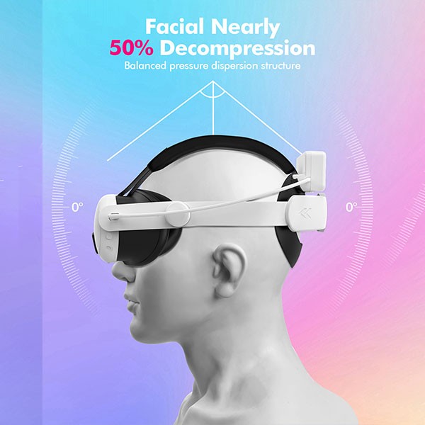 VR Battery Head Strap 13000mAh