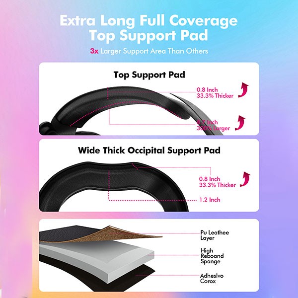 VR Battery Head Strap 13000mAh