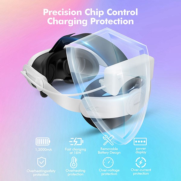 VR Battery Head Strap 13000mAh