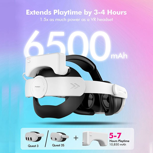 Battery Head Strap 6500mAh