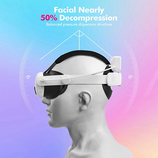 Battery Head Strap 6500mAh