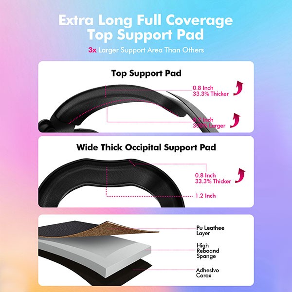 Battery Head Strap 6500mAh